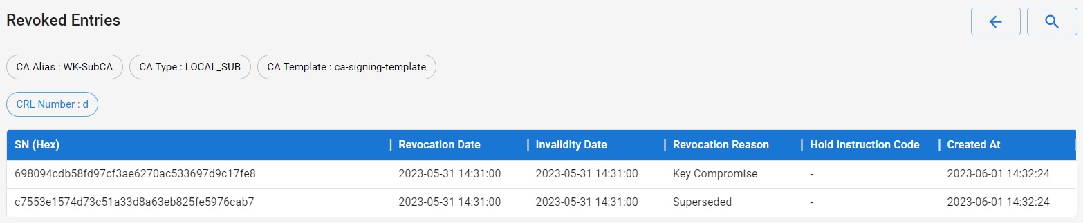 Khatim PKI Server v4.1 - Issued CRLs Entries- List
