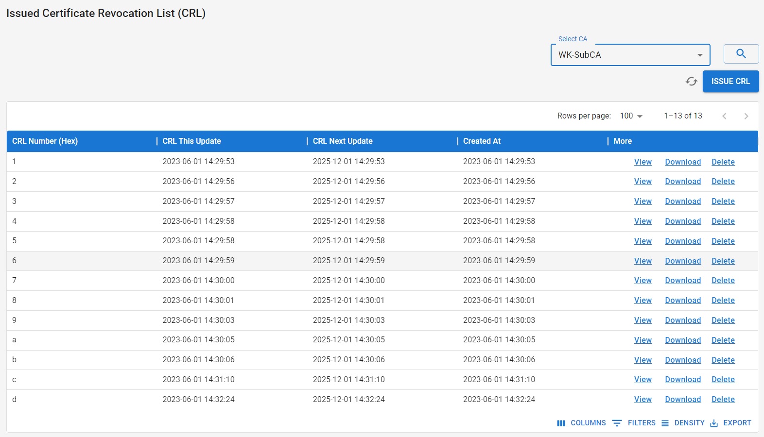 Khatim PKI Server v4.1 - Issued CRLs - List
