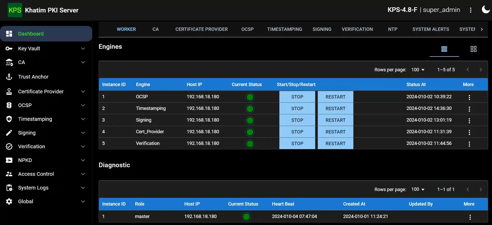 Khatim PKI Server - Dark-Mode-Engines Khatim PKI Server - Dark-Mode-Engines