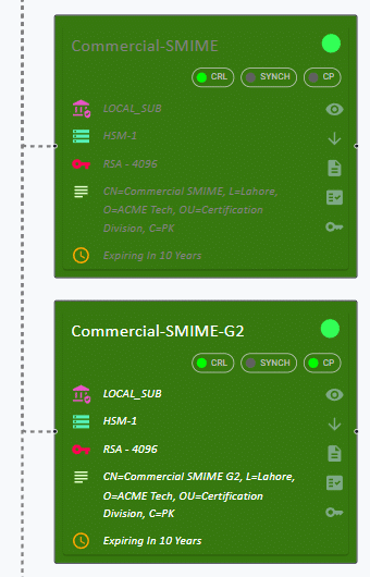 KPS - CA - Rekeyed-13